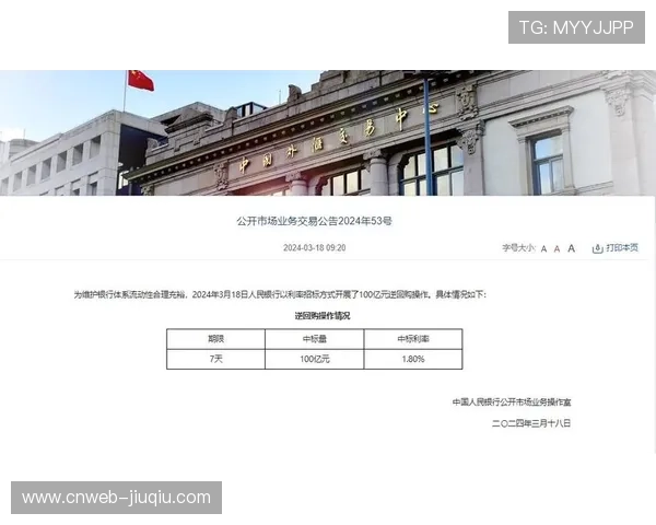 央行开展2470亿元逆回购操作 保障市场流动性合理充裕稳定运行